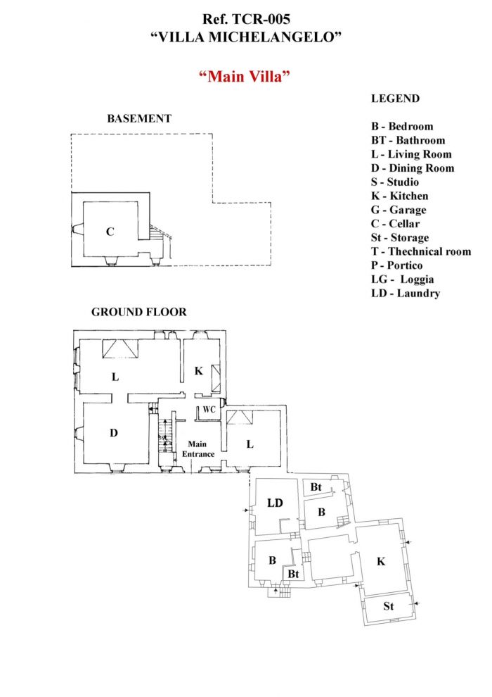 Plans of Michelangelo's Villa (click to enlarge)