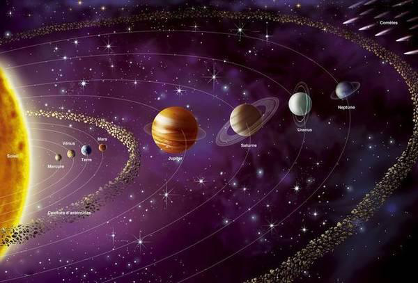 天王星和海王星的大气中,都含有甲烷(约莫有15%).