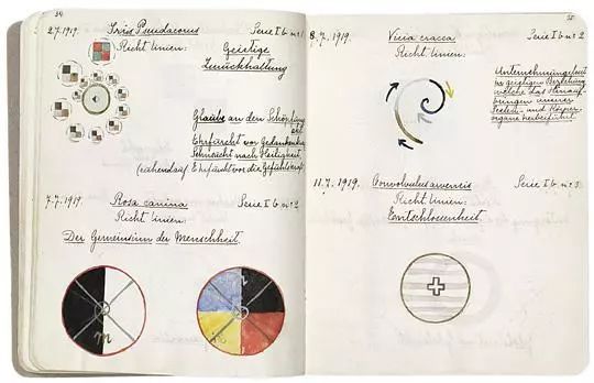 希尔马·阿夫克林特抽象艺术亮相古根海姆